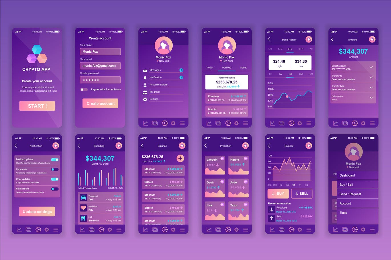 Blockchain-Mobile-App-UX-and-UI-Kit-.jpg
