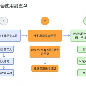 2025求职突围指南：多款AI面试助手全维度评测